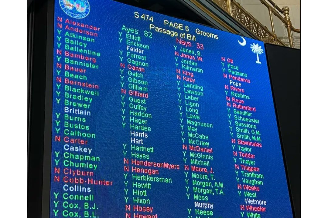 House Passed Heartbeat Bill