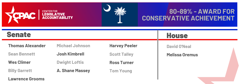 2023 CPAC Ratings of South Carolina General Assembly