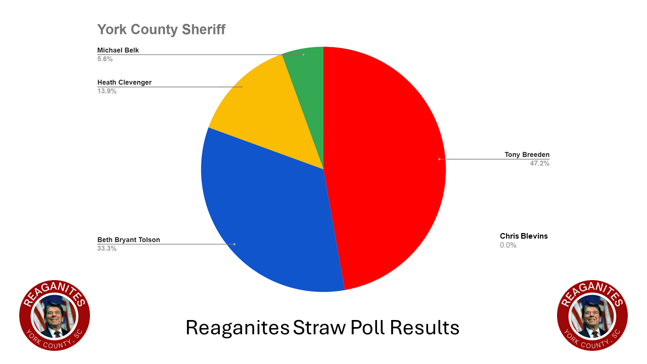 https://reaganites.cordcuttingnews.org/wp-content/uploads/2024/05/Slide1.png