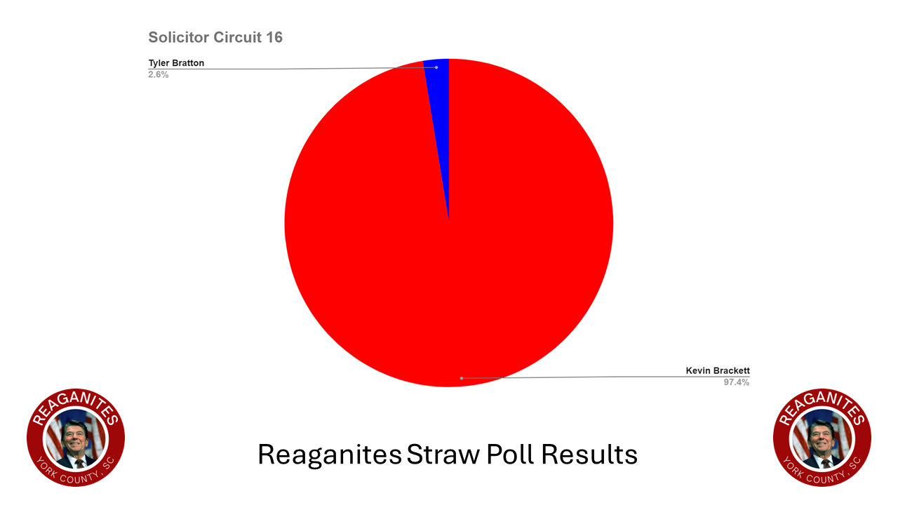 https://reaganites.cordcuttingnews.org/wp-content/uploads/2024/05/Slide2.png