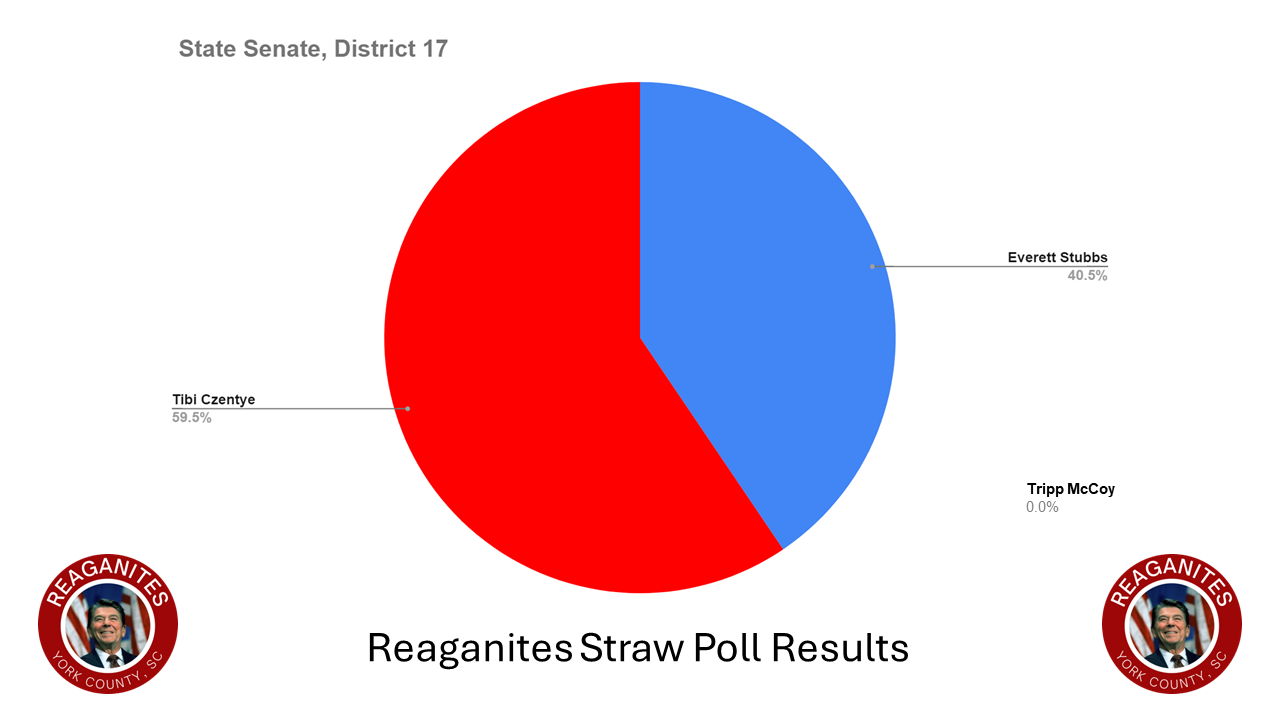 https://reaganites.cordcuttingnews.org/wp-content/uploads/2024/05/Slide3.png