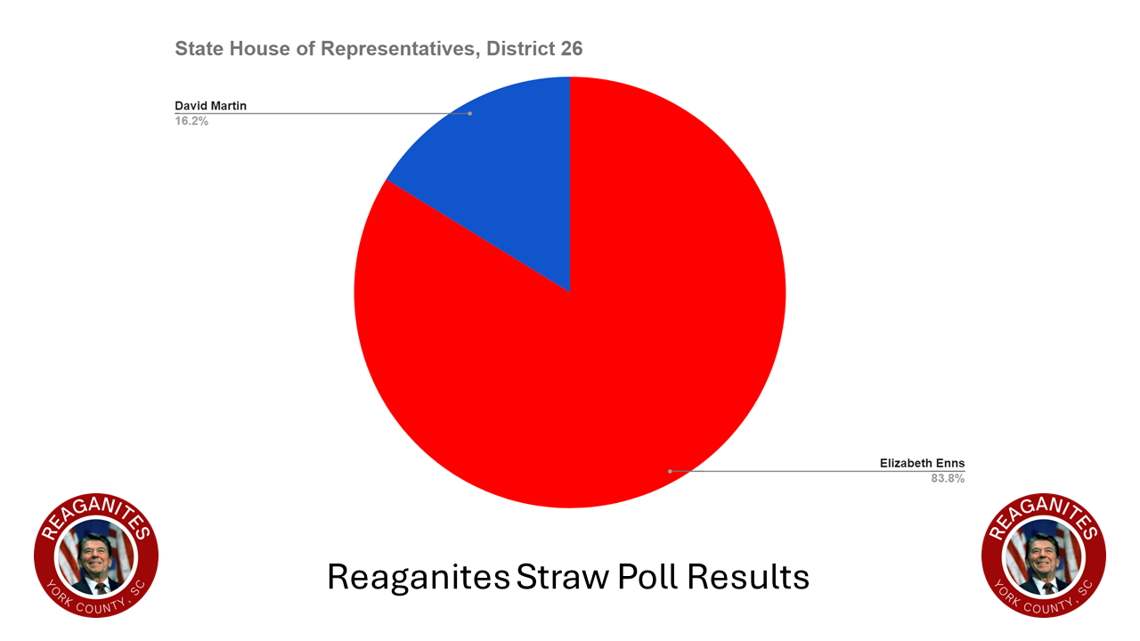 https://reaganites.cordcuttingnews.org/wp-content/uploads/2024/05/Slide4.png