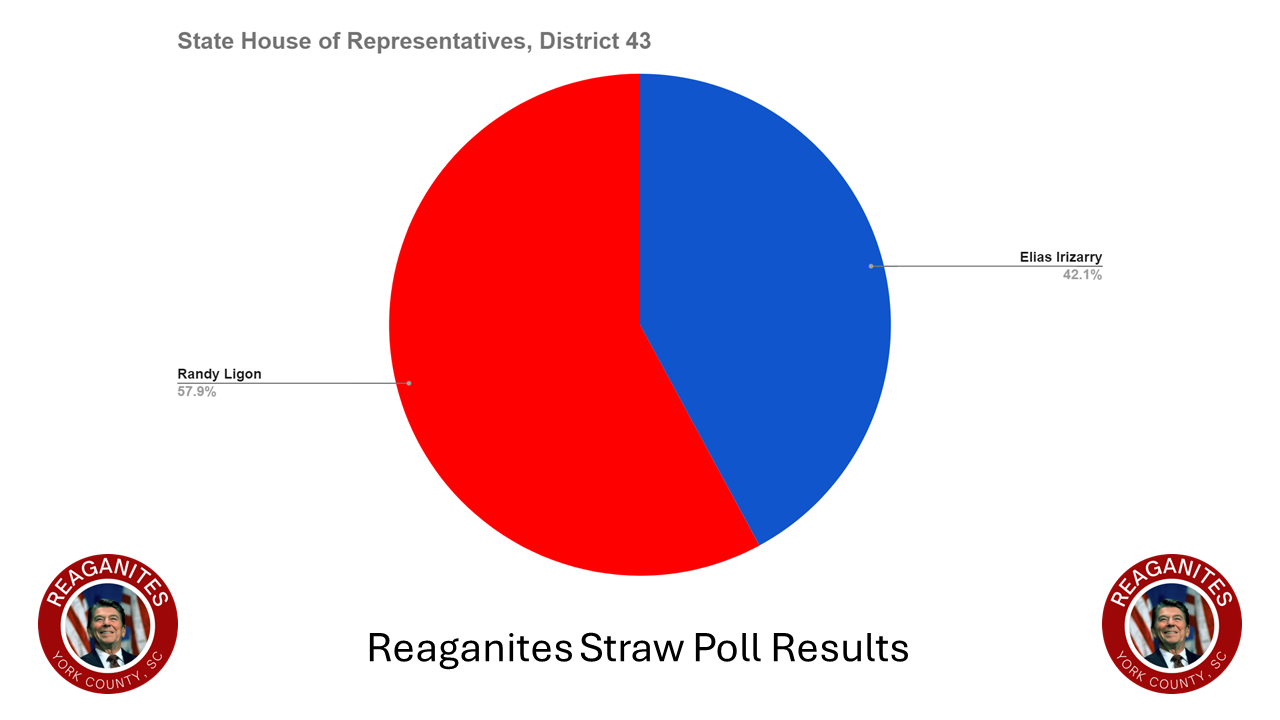 https://reaganites.cordcuttingnews.org/wp-content/uploads/2024/05/Slide6.png