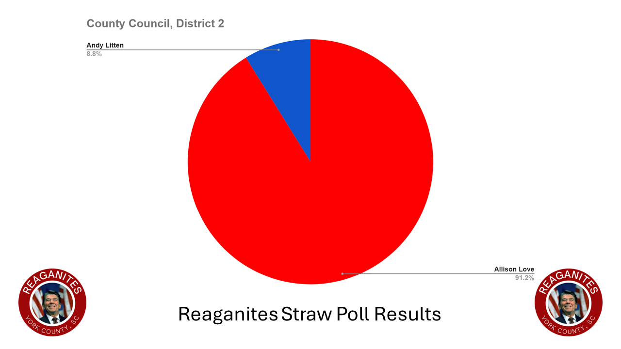 https://reaganites.cordcuttingnews.org/wp-content/uploads/2024/05/Slide7.png